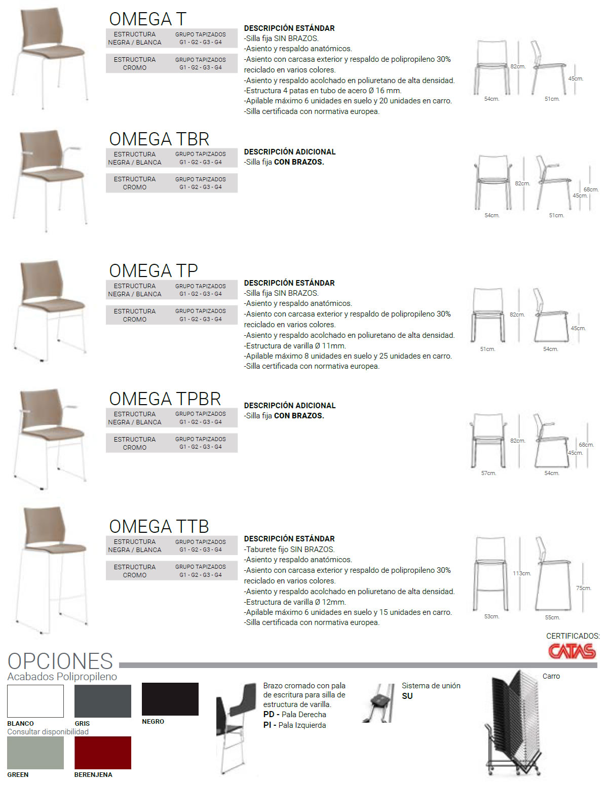 Silla Omega Tapizada medidas y opciones