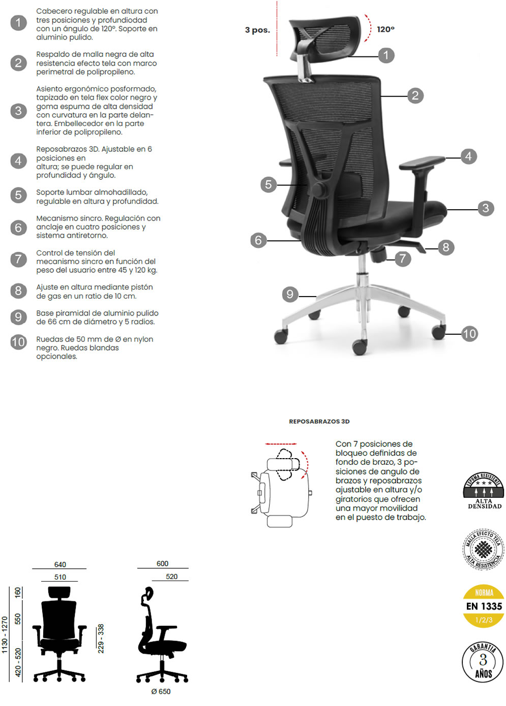 Silla Ankara caracteristicas