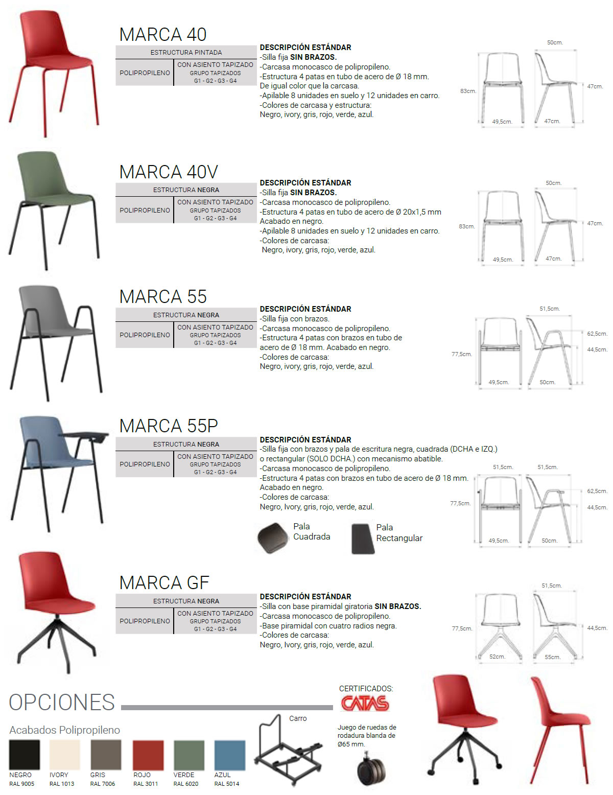 Silla Marca Caracteristicas